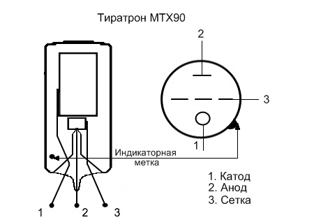 Схема включения мтх 90 Тиратрон: МТХ-90 купить оптом в ЭК Пин-2009
